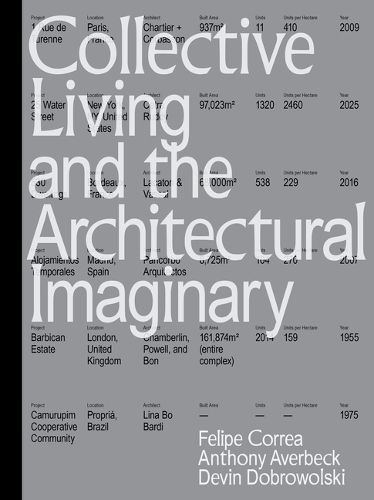 Cover image for Collective Living and the Architectural Imaginary