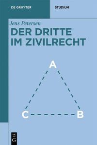 Cover image for Der Dritte im Zivilrecht