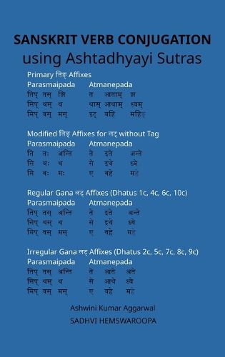 Cover image for Sanskrit Verb conjugation using Ashtadhyayi Sutras