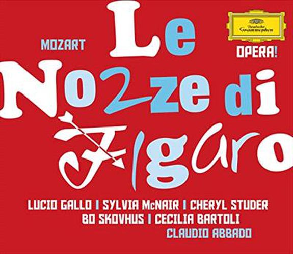 Mozart Le Nozze Di Figaro