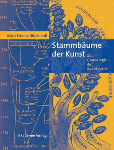 Cover image for Stammbaume der Kunst: Zur Genealogie der Avantgarde