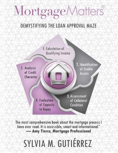 Cover image for Mortgage Matters: Demystifying the Loan Approval Maze