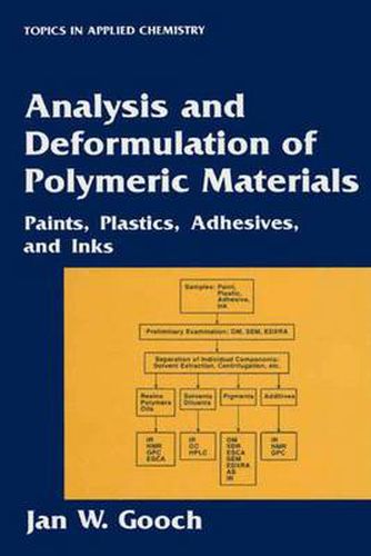Cover image for Analysis and Deformulation of Polymeric Materials: Paints, Plastics, Adhesives, and Inks