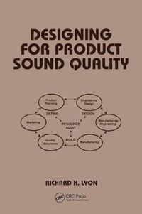 Cover image for Designing for Product Sound Quality