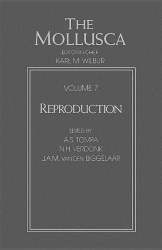 Cover image for Reproduction