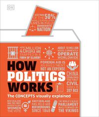 Cover image for How Politics Works: The Concepts Visually Explained
