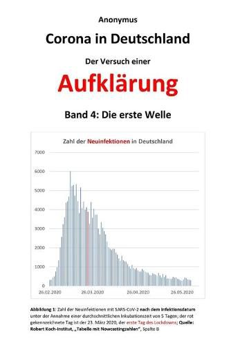 Cover image for Corona in Deutschland - Der Versuch einer Aufklarung: Band 4: Die erste Welle