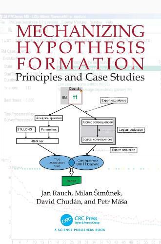 Cover image for Mechanizing Hypothesis Formation