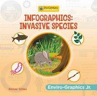 Cover image for Infographics: Invasive Species