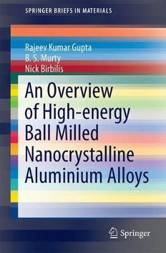 Cover image for An Overview of High-energy Ball Milled Nanocrystalline Aluminum Alloys