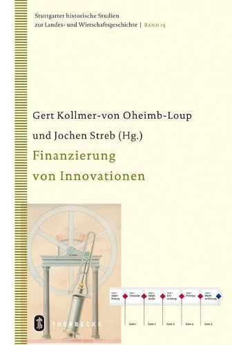 Cover image for Finanzierung Von Innovationen