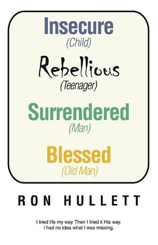 Cover image for Insecure Rebellious Surrendered Blessed