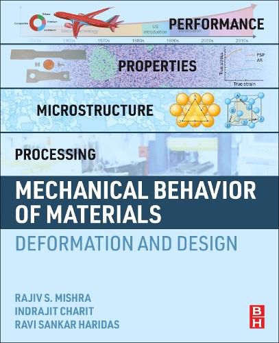 Cover image for Mechanical Behavior of Materials: Deformation and Design