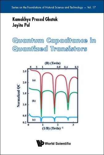 Cover image for Quantum Capacitance In Quantized Transistors