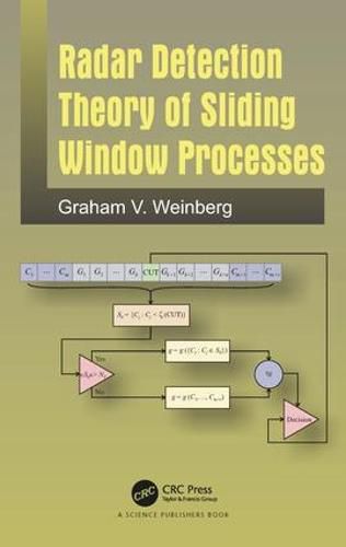 Cover image for Radar Detection Theory of Sliding Window Processes