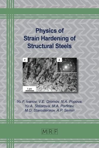 Cover image for Physics of Strain Hardening of Structural Steels