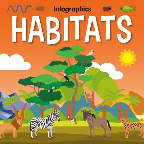 Cover image for Habitats