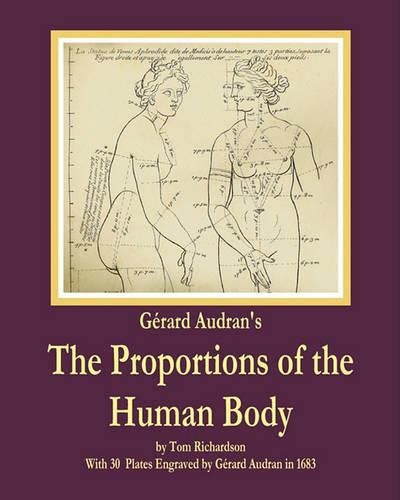 Gerard Audran's The Proportions of the Human Body