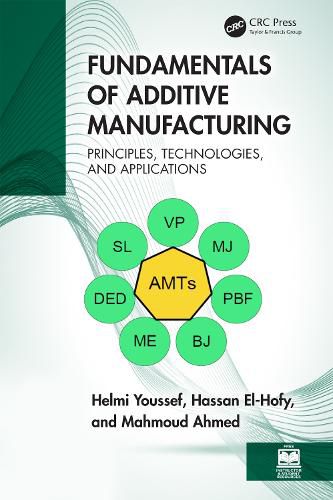 Cover image for Fundamentals of Additive Manufacturing