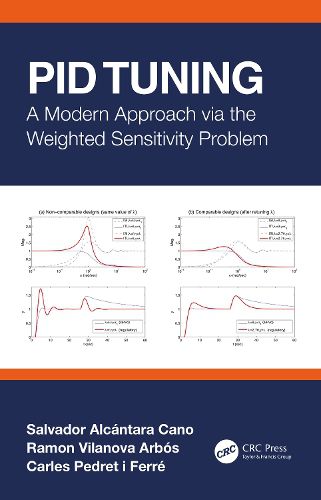 Cover image for PID Tuning