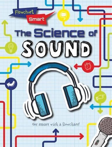 The Science of Sound