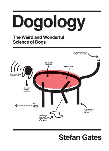 Cover image for Dogology: The Weird and Wonderful Science of Dogs