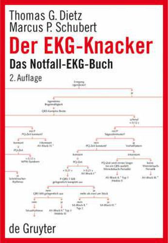 Cover image for Der Ekg-Knacker: Das Notfall-Ekg-Buch