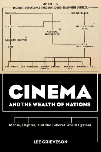 Cover image for Cinema and the Wealth of Nations: Media, Capital, and the Liberal World System