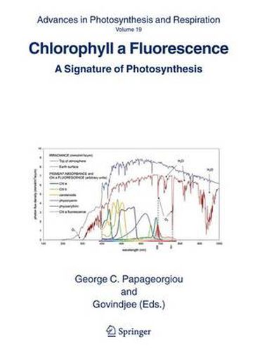 Cover image for Chlorophyll a Fluorescence: A Signature of Photosynthesis