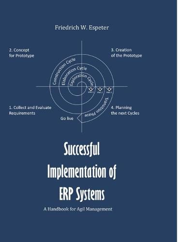 Cover image for Successful Implementation of ERP System