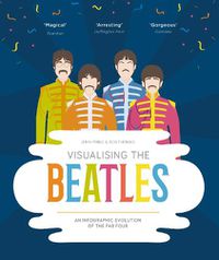 Cover image for Visualising The Beatles: An Infographic Evolution of the Fab Four