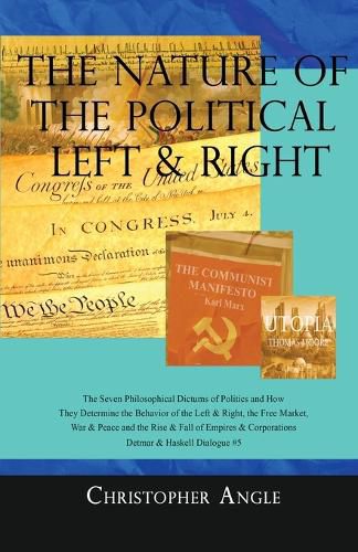 Cover image for The Nature of the Political Left & Right