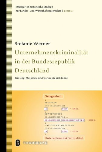 Cover image for Unternehmenskriminalitat in Der Bundesrepublik Deutschland: Umfang, Merkmale Und Warum Sie Sich Lohnt
