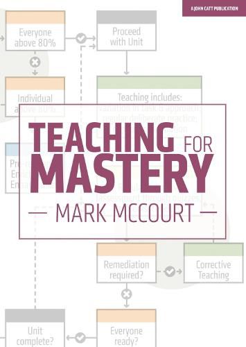 Cover image for Teaching for Mastery