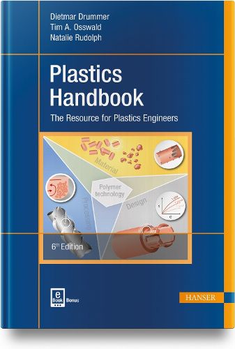 Cover image for Plastics Handbook