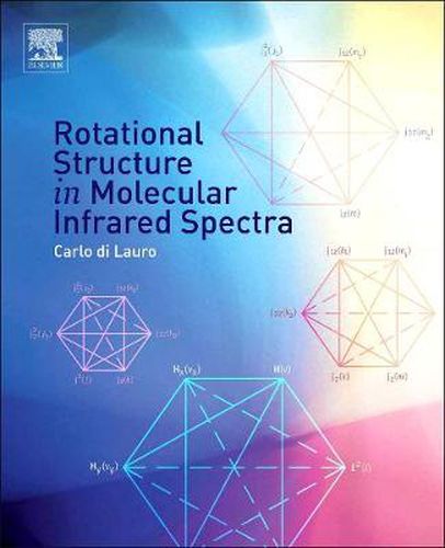 Cover image for Rotational Structure in Molecular Infrared Spectra