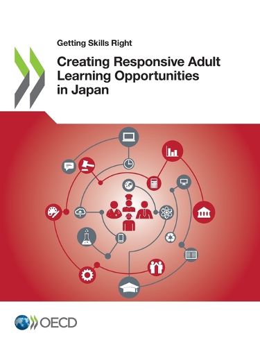 Cover image for Creating responsive adult learning opportunities in Japan