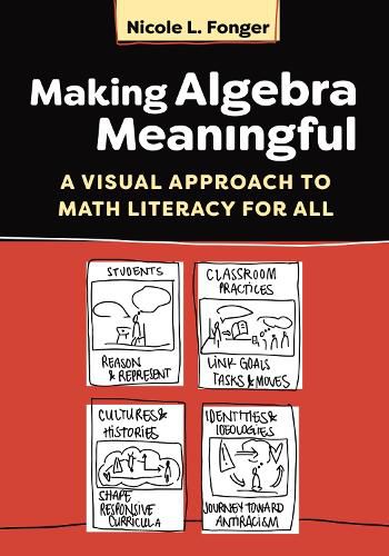 Making Algebra Meaningful