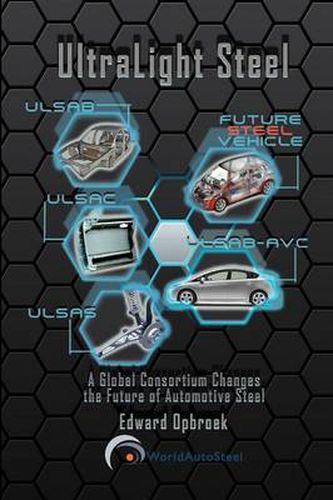 Cover image for Ultralight Steel: Global Consortium Changes the Future of Automotive Steel