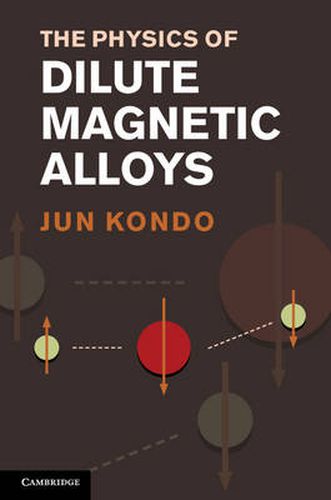 Cover image for The Physics of Dilute Magnetic Alloys