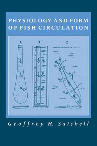 Cover image for Physiology and Form of Fish Circulation