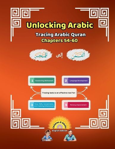 Cover image for Unlocking Arabic