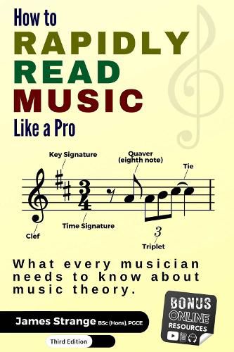 Cover image for How to Rapidly Read Music Like a Pro: What Every Musician Needs to Know About Music Theory