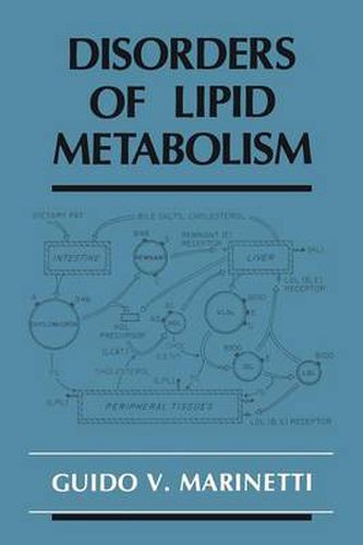 Cover image for Disorders of Lipid Metabolism