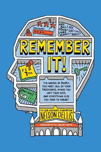 Remember It!:: The Names of People You Meet, All of Your Passwords, Where You Left Your Keys, and Everything Else You Tend to Forget