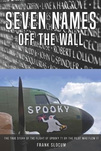 Cover image for Seven Names off The Wall