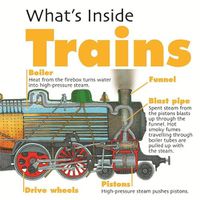 Cover image for What's Inside?: Trains