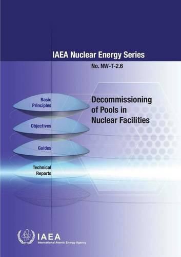 Decommissioning of pools in nuclear facilities