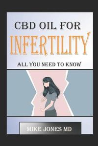 Cover image for CBD Oil for Infertility: All You Need to Know