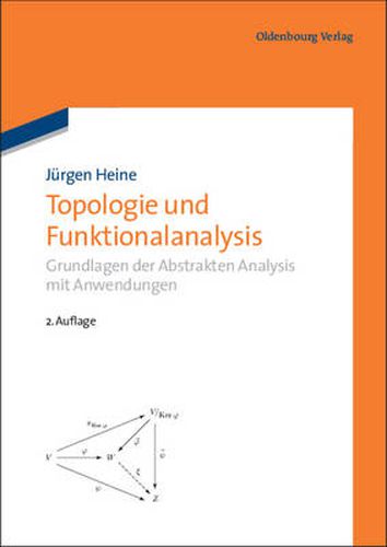 Cover image for Topologie und Funktionalanalysis